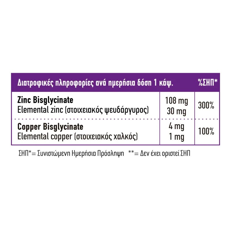 full-health-zinc-copper-1
